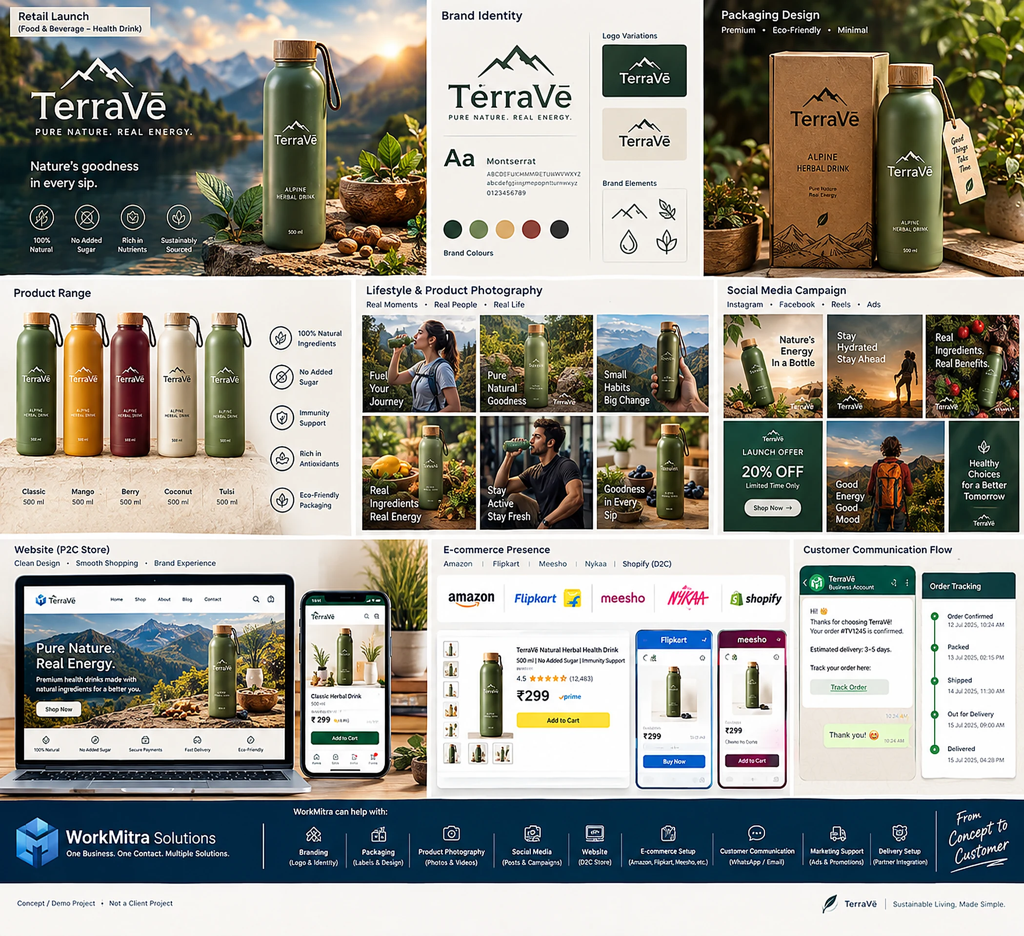 Illustrative retail launch sample materials