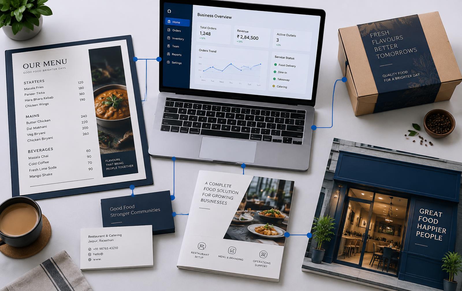 A coordinated collection of digital, print and storefront business solutions